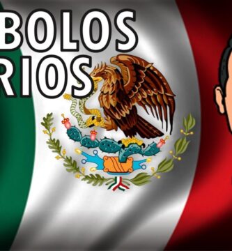 Guía de Imágenes Patrias con Nombres Detallados y Significados