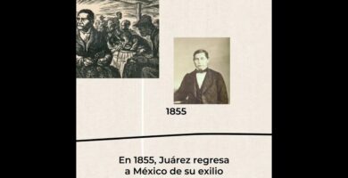 Explorando las Lineas del Tiempo de Benito Juárez Detalladamente 14 Explorando las Lineas del Tiempo de Benito Juárez Detalladamente