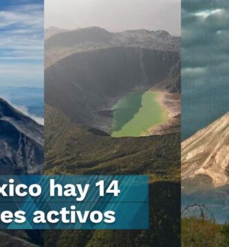 Explorando el Mapa de Volcanes de México: Guía Detallada