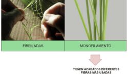 Guía completa sobre el pasto artificial: usos, tipos y beneficios