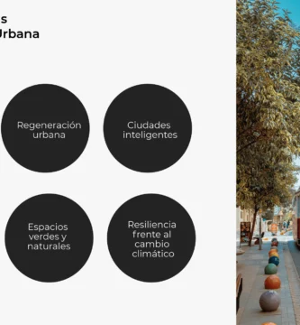 Nuevas tendencias en el desarrollo urbano en obras públicas